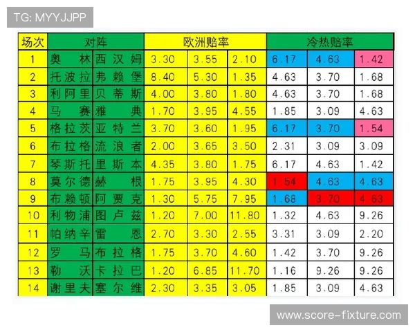 荷甲波胆怎么看避坑指南 彩票与数字高频玩法防骗